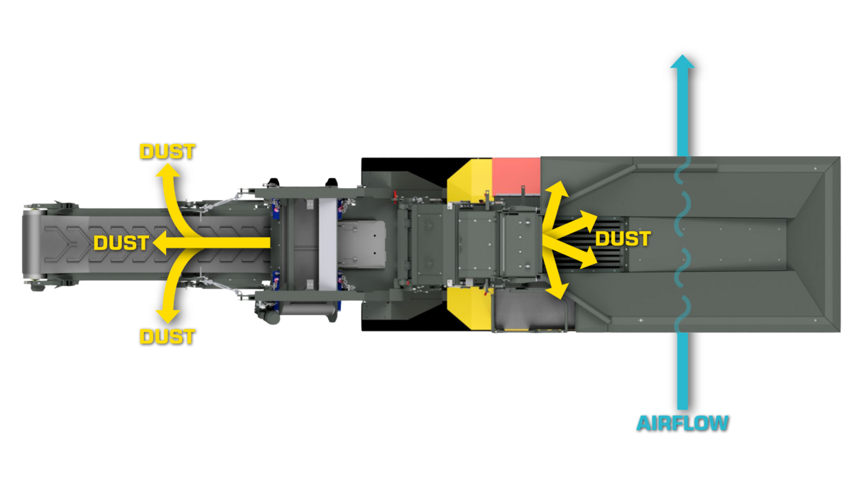 Airflow inside the engine compartment