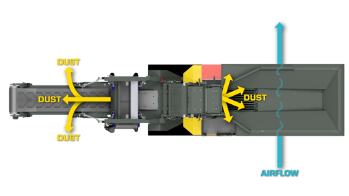Airflow inside the engine compartment
