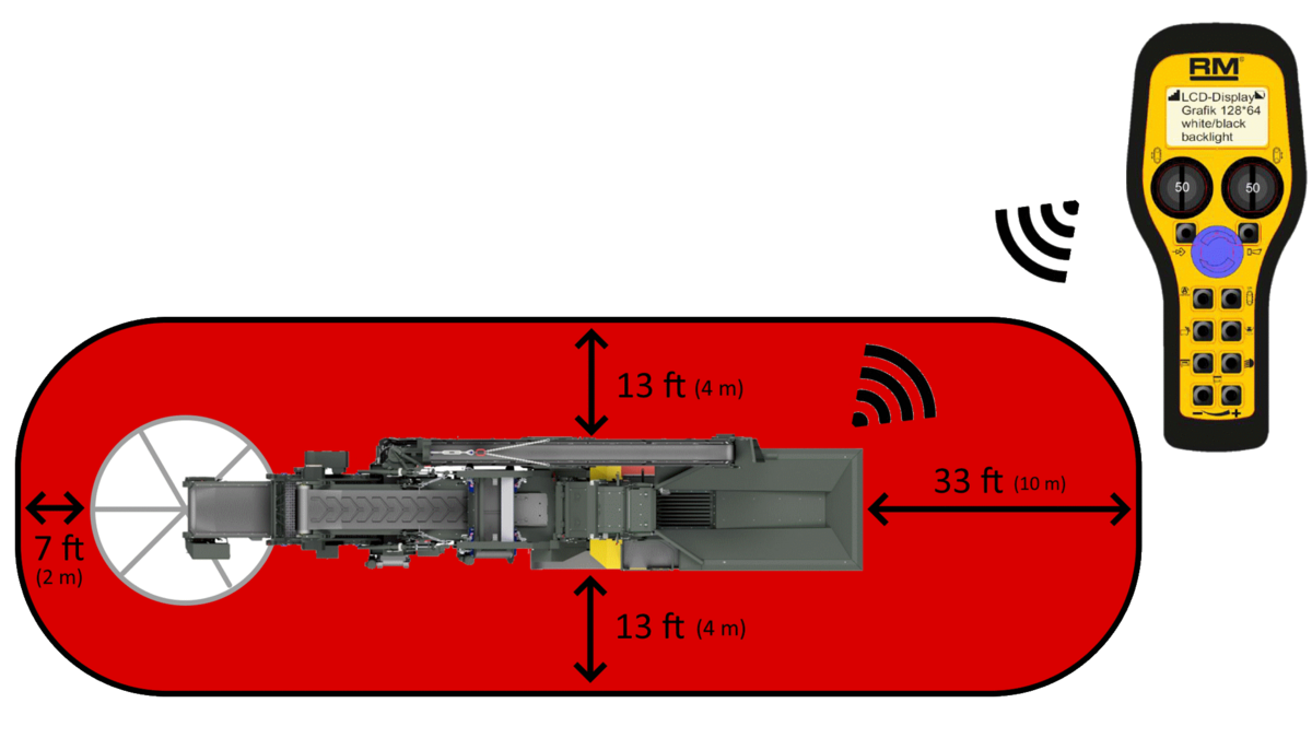 Mobile crusher danger zone